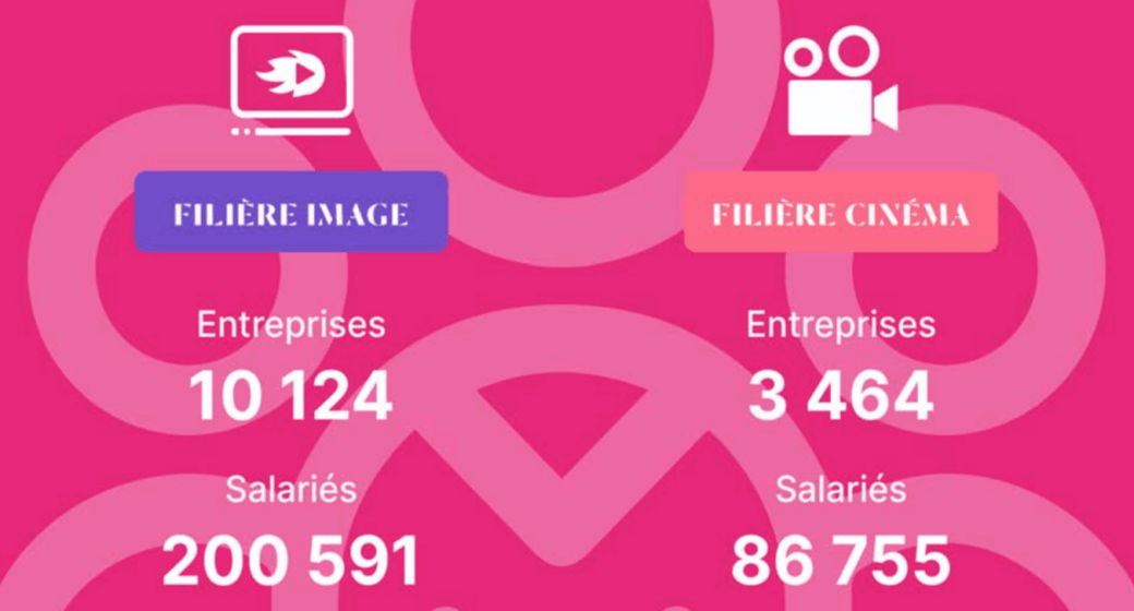 production audiovisuelle france