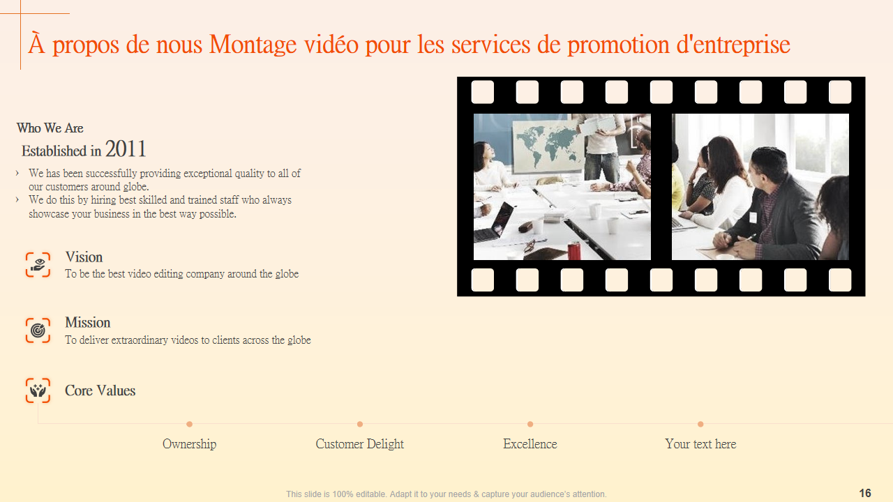 présentation vidéo entreprise